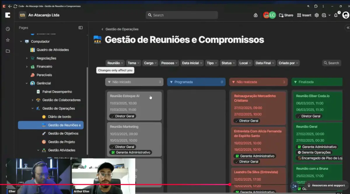Sistema de gestão do atacarejo criado pelo Arthur